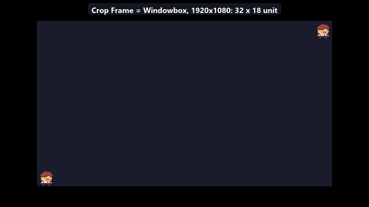 Crop Frame Windowbox ở 1920x1080: viền đen bốn phía, chỉ còn hai nhân vật ở hai góc khung 32 x 18