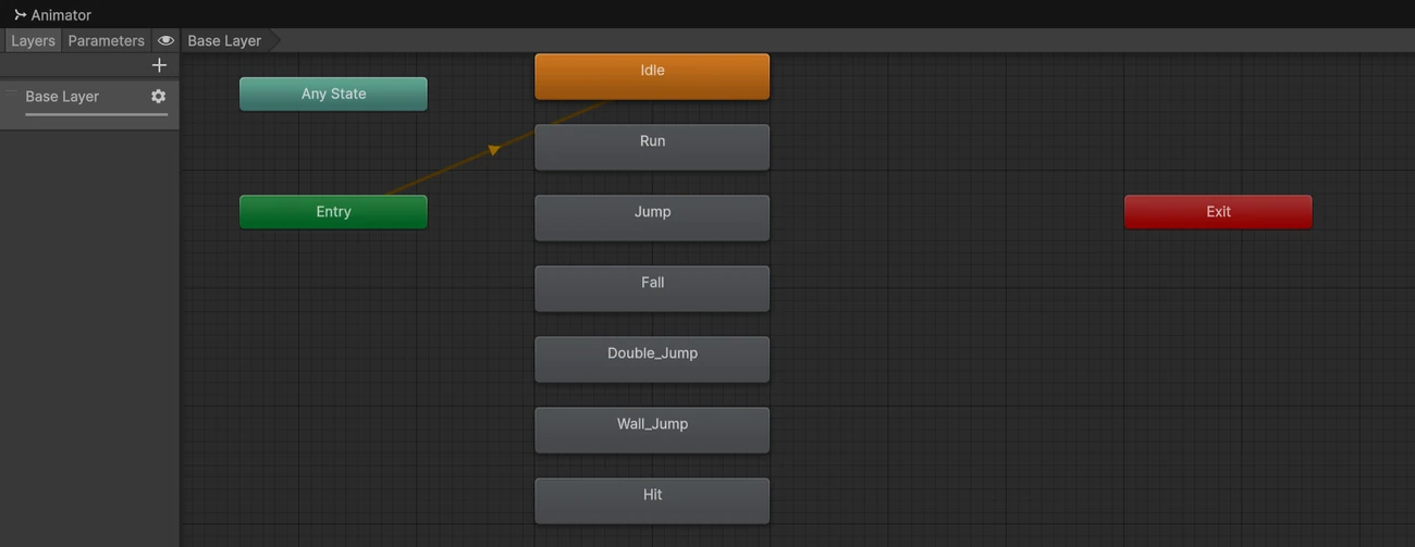 Animator: 7 state Idle, Run, Jump, Fall, Double_Jump, Wall_Jump, Hit xếp thành cột, chỉ có mũi tên mặc định từ Entry tới Idle
