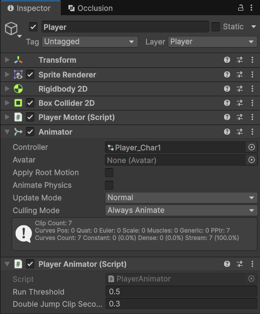 Inspector: Animator với Controller Player_Char1, Apply Root Motion tắt, Update Mode Normal, Culling Mode Always Animate; Player Animator với Run Threshold 0.5 và Double Jump Clip Seconds 0.3