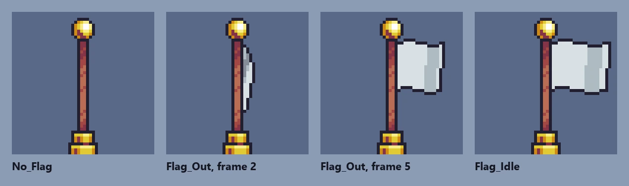 Bốn frame của lá cờ: No_Flag cột trơn, Flag_Out đang kéo cờ lên ở frame 2 và 5, Flag_Idle cờ đã bay