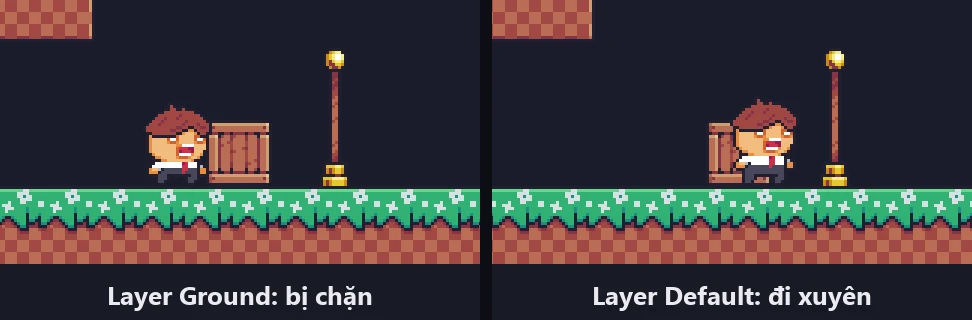 Bên trái: thùng ở layer Ground, nhân vật bị chặn ngay trước thùng. Bên phải: thùng ở layer Default, nhân vật đi xuyên qua thùng