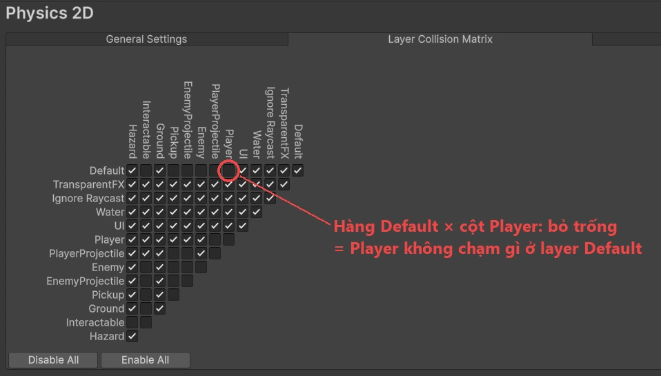 Ô hàng Default cột Player trong Layer Collision Matrix bị bỏ trống