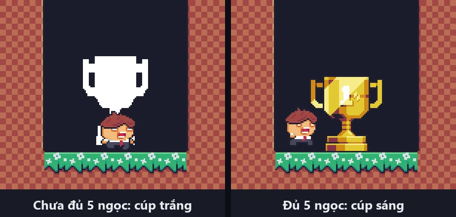 Bên trái: chưa đủ 5 ngọc, cúp là bóng trắng, nhân vật đứng xuyên qua. Bên phải: đủ 5 ngọc, cúp vàng sáng