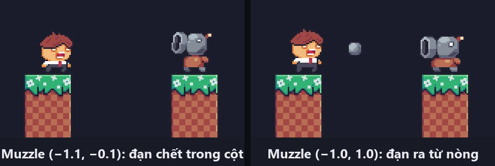 Bên trái: Muzzle cũ, không có viên đạn nào bay ra. Bên phải: Muzzle mới, viên đạn đang bay từ miệng nòng về phía người chơi