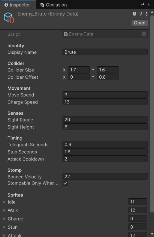 Inspector của Enemy_Brute: Display Name Brute, Collider Size 1.7 1.6, Offset 0 0.8, Move Speed 3, Charge Speed 13, Sight Range 20, Sight Height 6, Telegraph 0.9, Bounce Velocity 22, Stompable Only When Vulnerable bật, Idle 11, Walk 12, Attack 12, Hit 5
