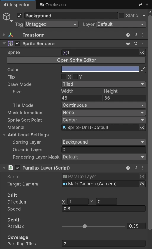 Inspector của Background: Sprite Renderer với sprite 1, Draw Mode Tiled 48 x 36, Tile Mode Continuous, Sorting Layer Background; Parallax Layer với Main Camera, Direction 1 0, Speed 0.6, Parallax 0.35, Padding Tiles 2
